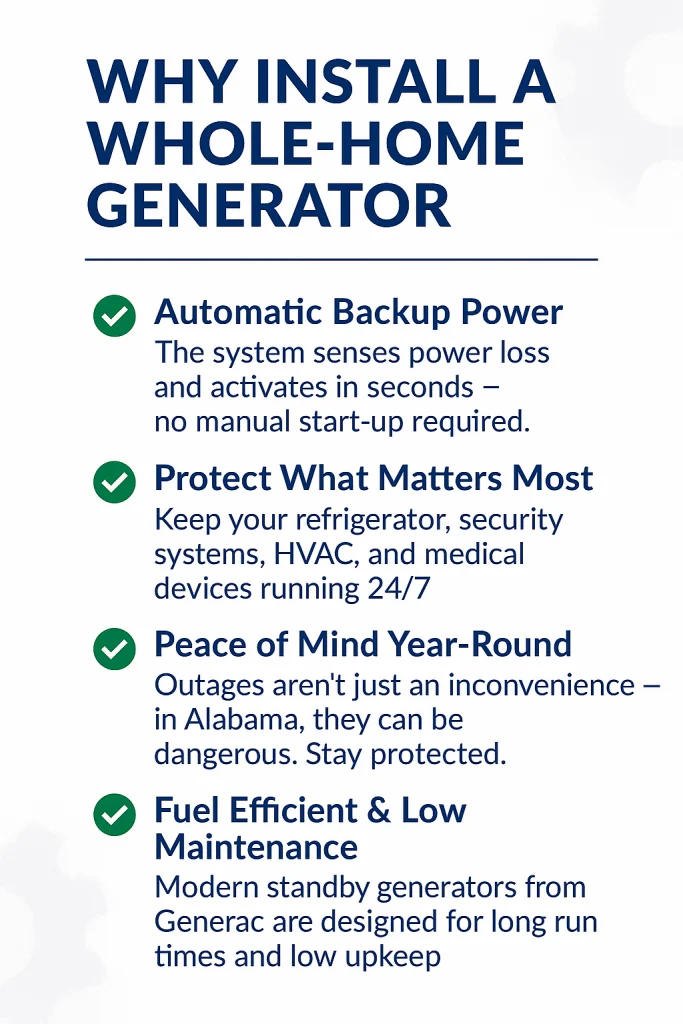 why install whole home generator athens alabama